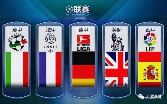 上的其他球